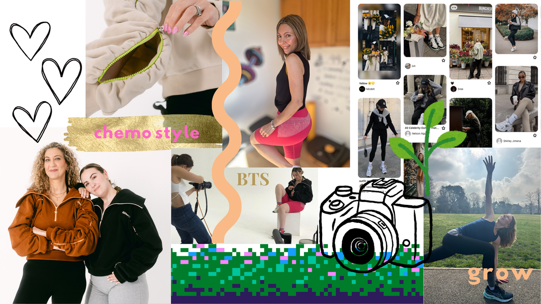 Vision boarding - Revisited